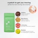 the-good-patch-active-patch-energy-suppo-2.jpg