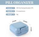 dynippy-daily-3-pack-pill-organizer-5-co-2.jpg