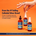 sovereign-silver-immune-support---colloi-6.jpg