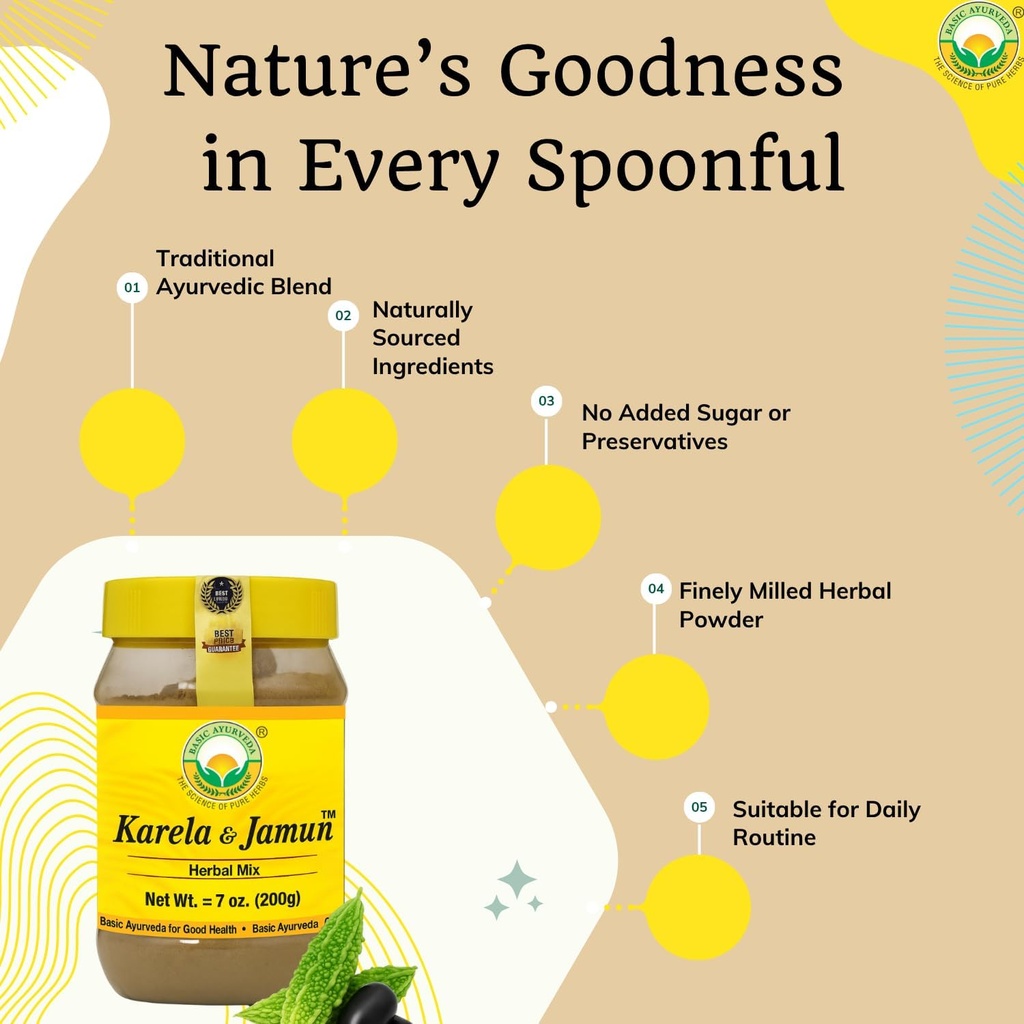 basic-ayurveda-karela-jamun-herbal-mix-p-4.jpg