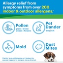 claritin-childrens-2-hour-non-drowsy-all-6.jpg