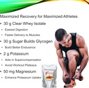 krampade-whey-protein-electrolytes-powde-3.jpg