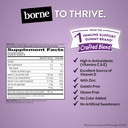 airborne-elderberry-zinc-vitamin-c-gummi-3.jpg