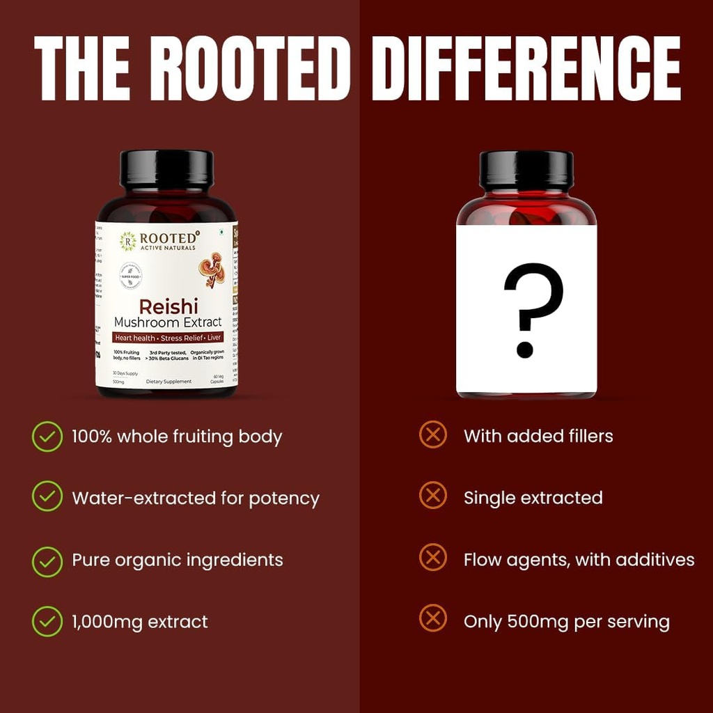 rooted-reishi-mushroom-extract-capsules--6.jpg