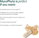 econugenics-mycophyto-complex-mushroom-s-4.jpg