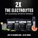 dogpound-thirst-trap-hydration-supplemen-6.jpg
