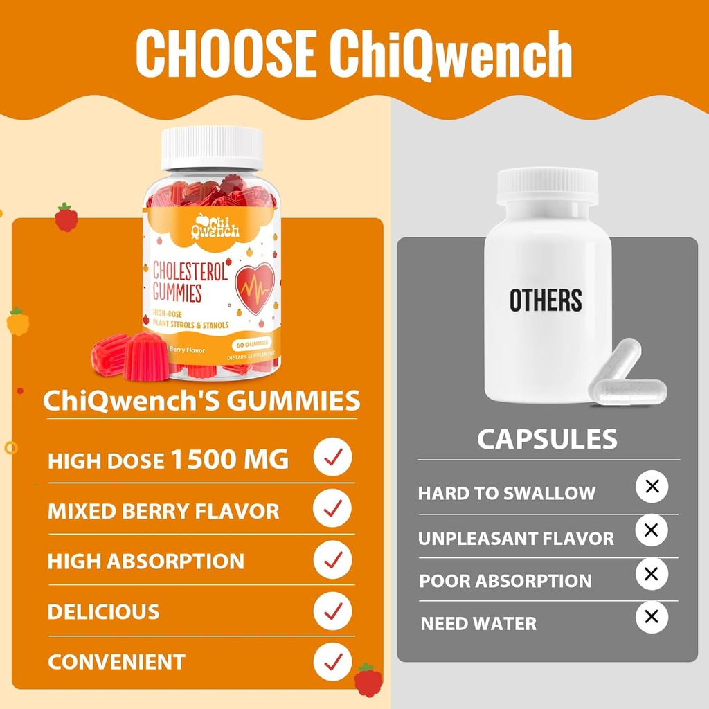cholesterol-supplements-with-1500-mg-pla-5.jpg