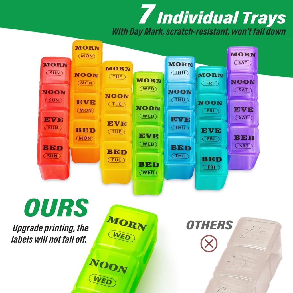 pill-organizer-4-times-a-day-weekly-pill-2.jpg