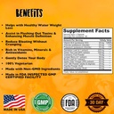shed-h2o-natural-diuretic-water-pills-fo-4.jpg