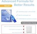 sinuair-saline-packets-for-sinus-rinse---2.jpg