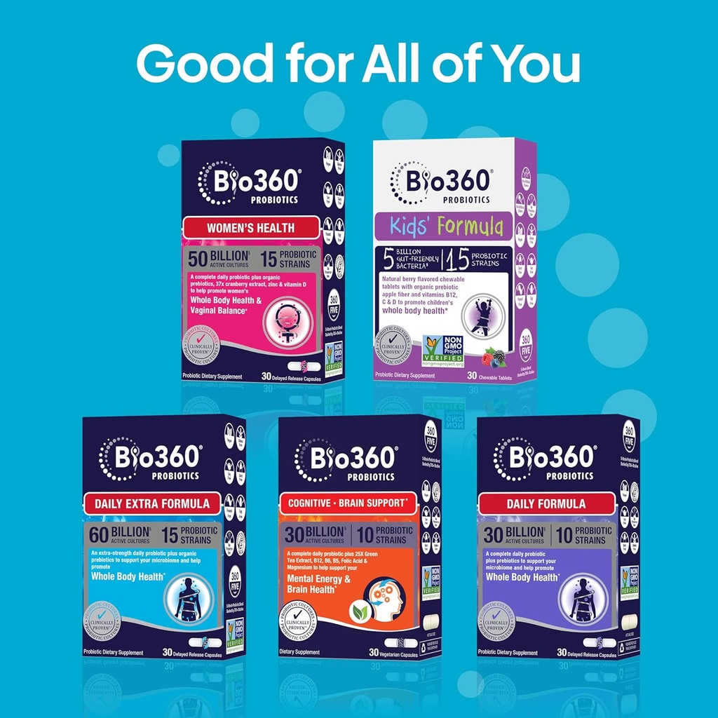 bio360-probiotics-bundle-cognitive-suppo-2.jpg