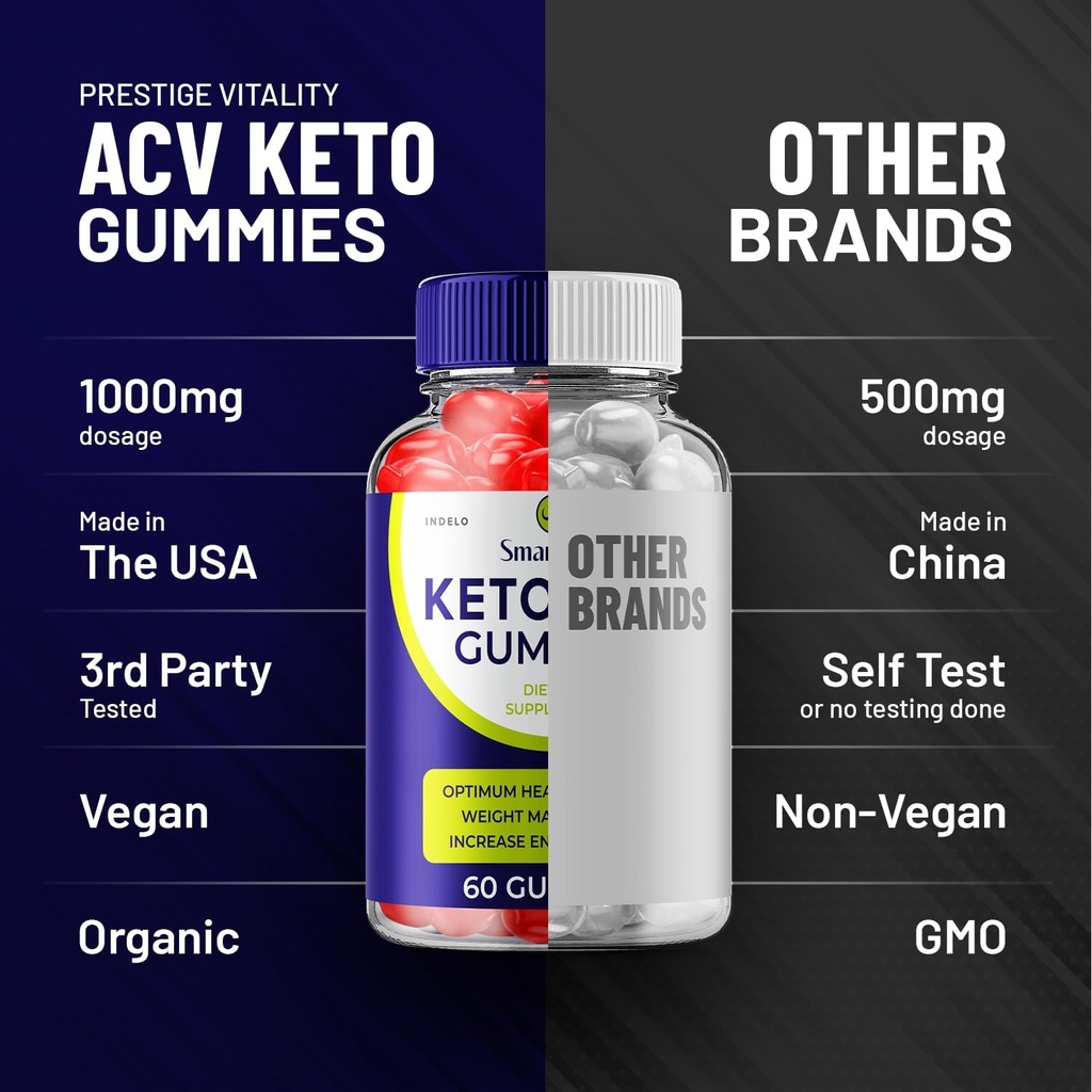 smart-slim-keto-acv-gummies-advanced---s-6.jpg