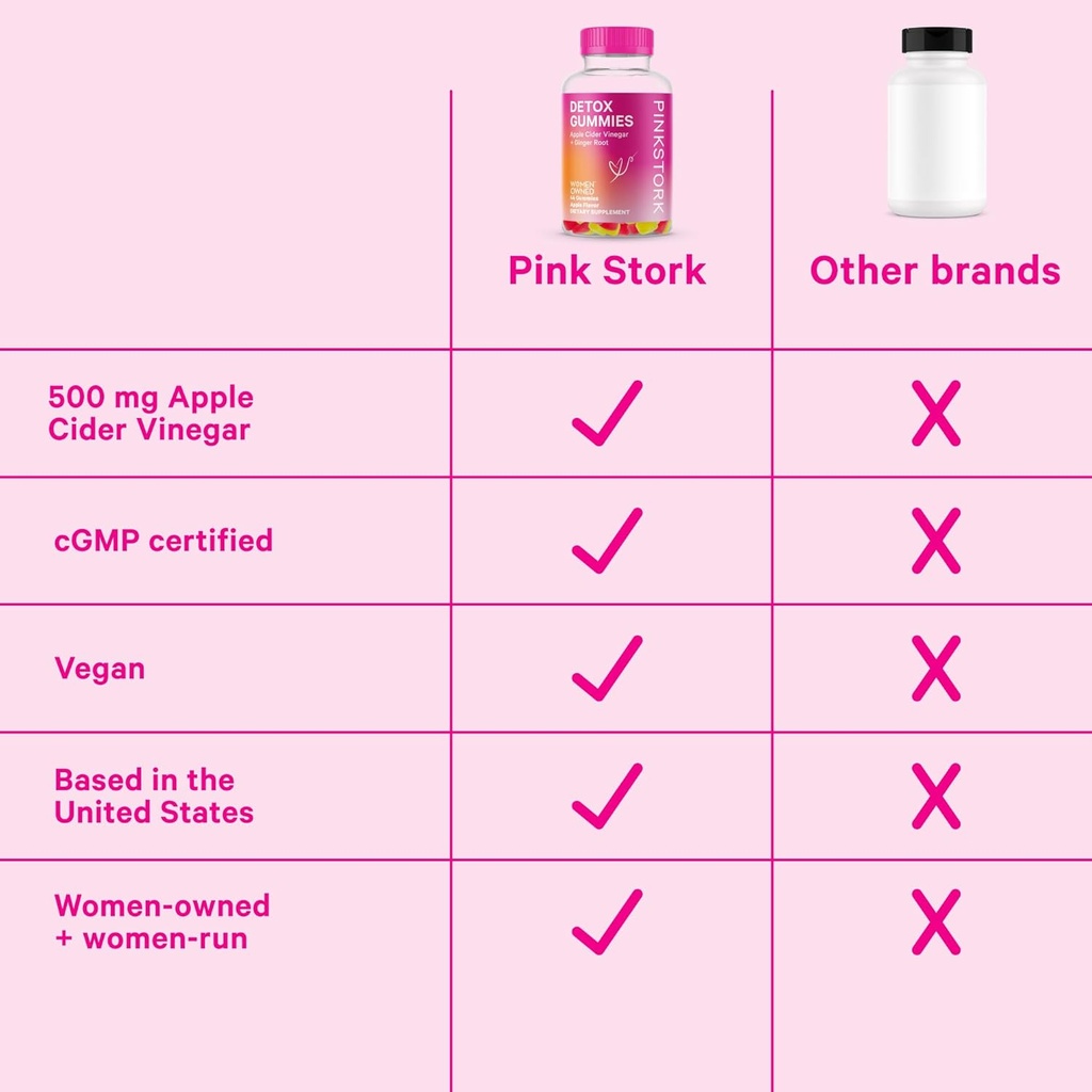 pink-stork-detox-gummies-apple-cider-vin-6.jpg