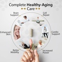 miracle-nad-supplement---urolithin-a-nic-4.jpg