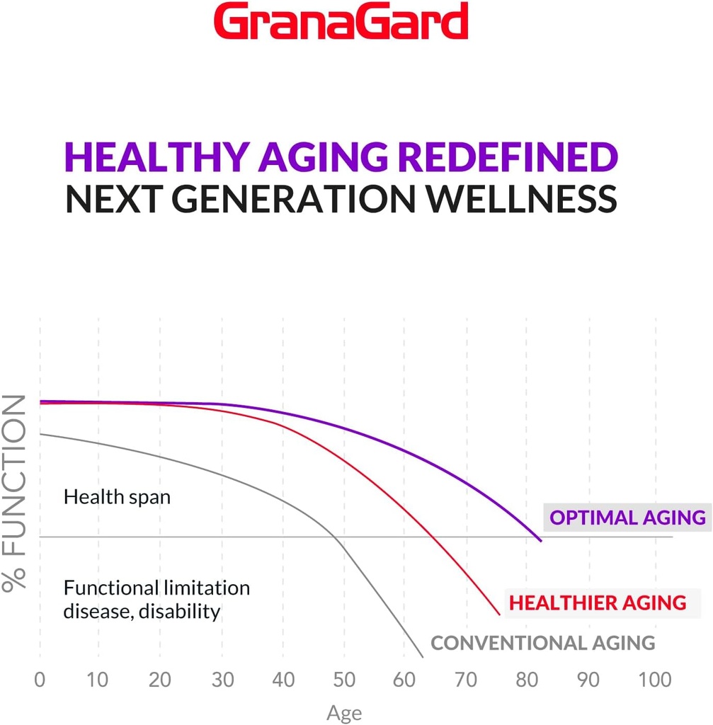nano-pomegranate-supplement-clinically-p-3.jpg