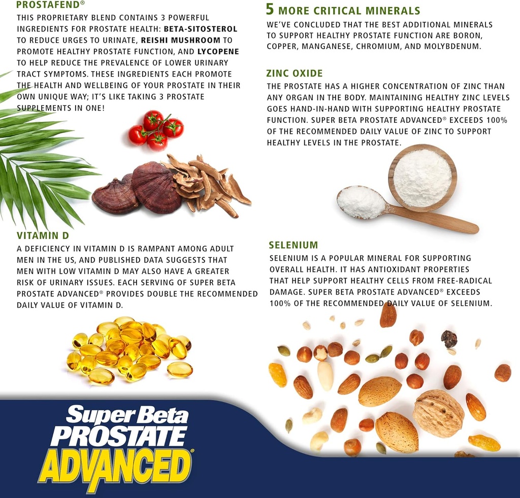 super-beta-prostate-advanced-chewables---4.jpg