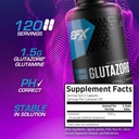 efx-sports-training-ground-glutazorb-cap-5.jpg