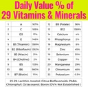 shizam-superfood-super-greens-fruits-veg-4.jpg