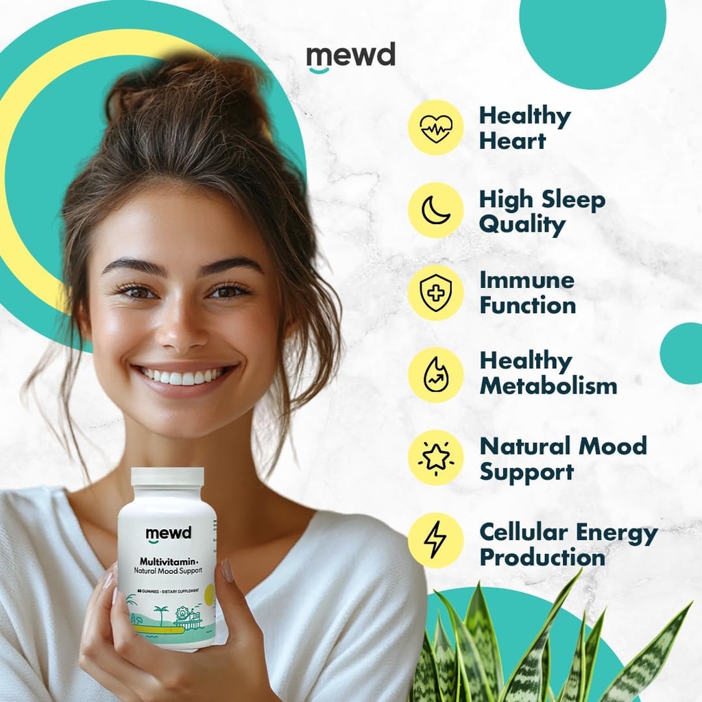 mewd-adult-daily-multivitamin-gummy-whic-2.jpg