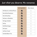 just-ingredients-protein-powder-snickerd-2.jpg