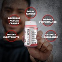 electrolytes-100-caps---hydration-tablet-6.jpg