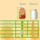 prenatal-vitamin-gummies-for-women-postn-5.jpg
