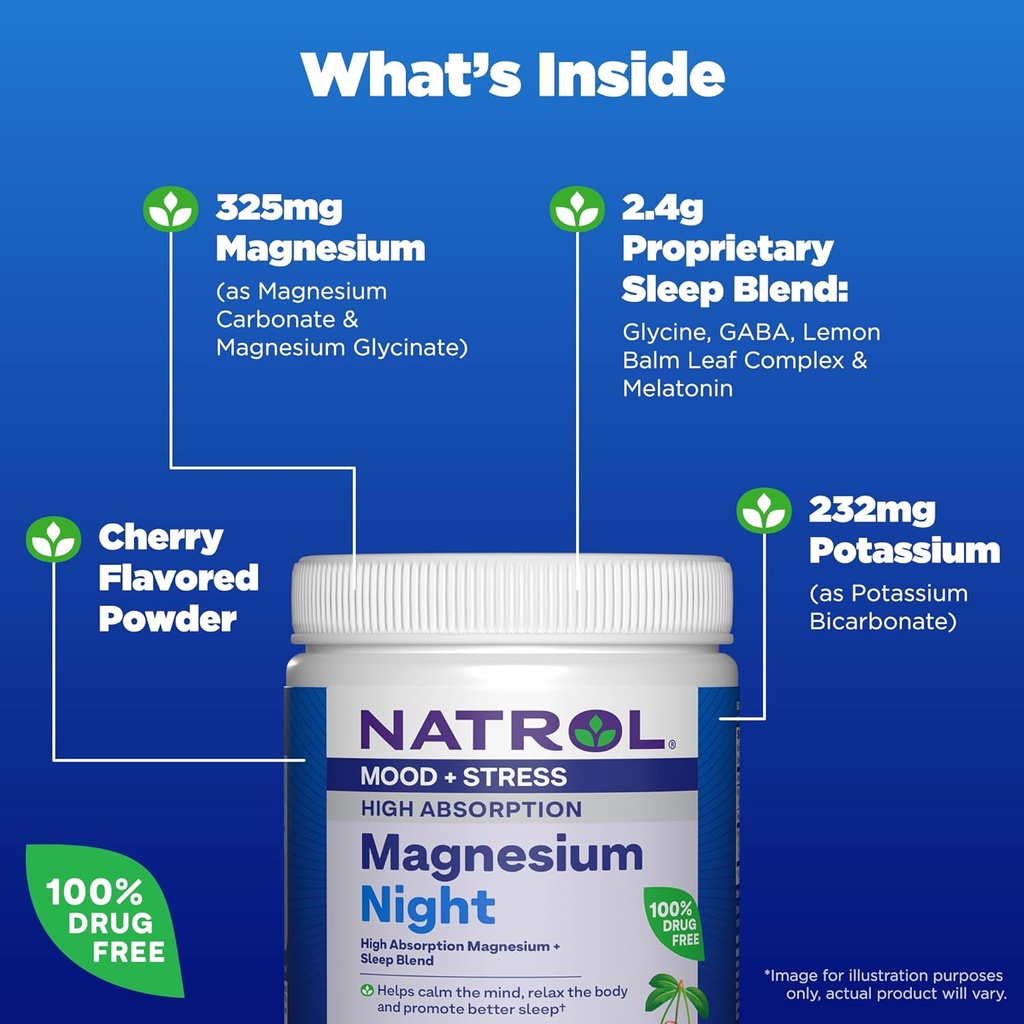 natrol-magnesium-night-325-mg-high-absor-2.jpg