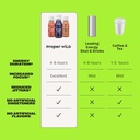 proper-wild-vegan-energy-shots-with-l-th-5.jpg