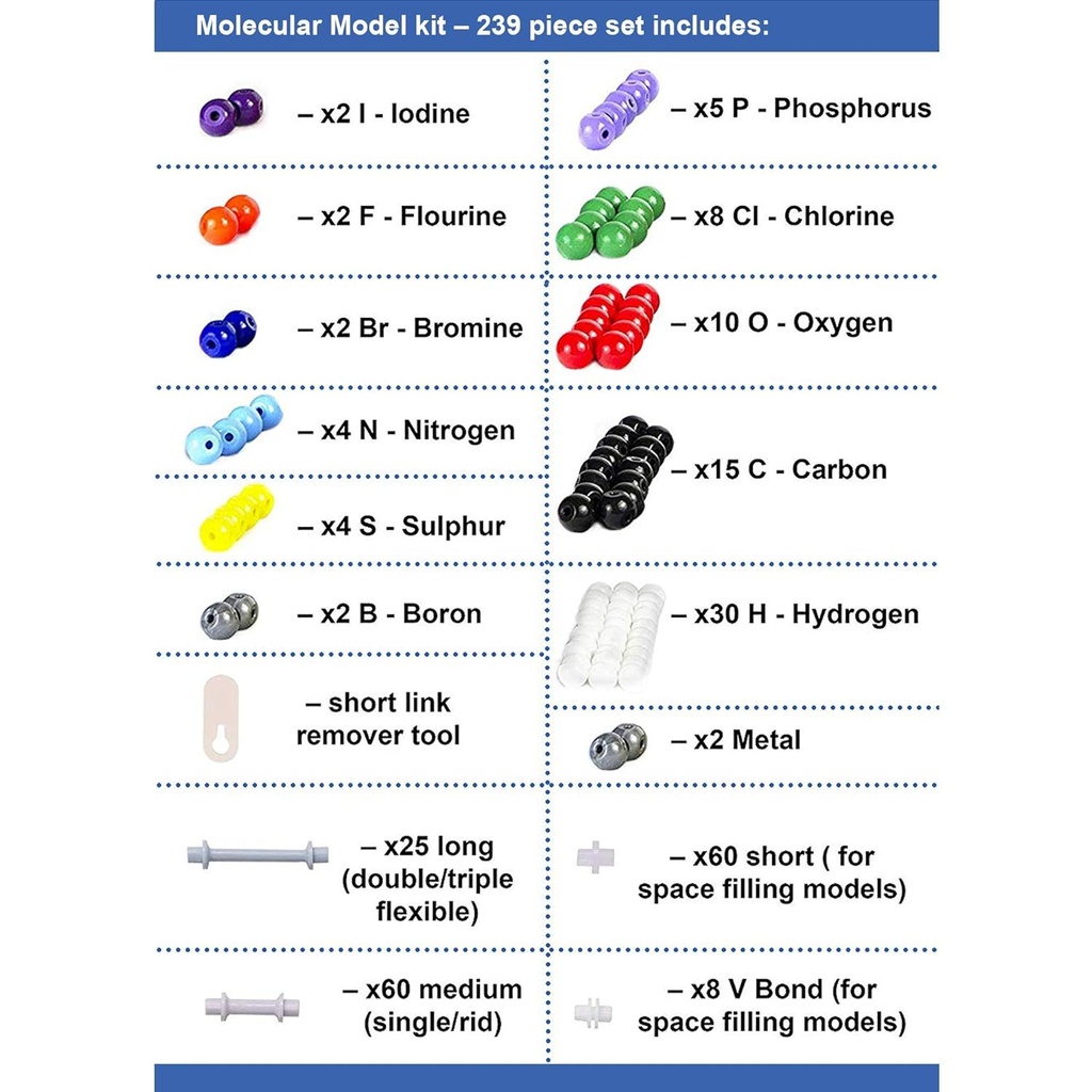 organic-chemistry-model-kit-239-piece-ki-3.jpg
