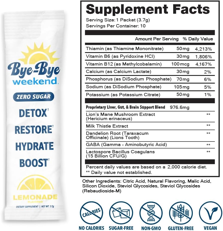 detox-drink-mix-welectrolytes---for-bloa-5.jpg
