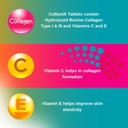 hydrolyzed-collagen-and-vitamins-c-and-e-4.jpg