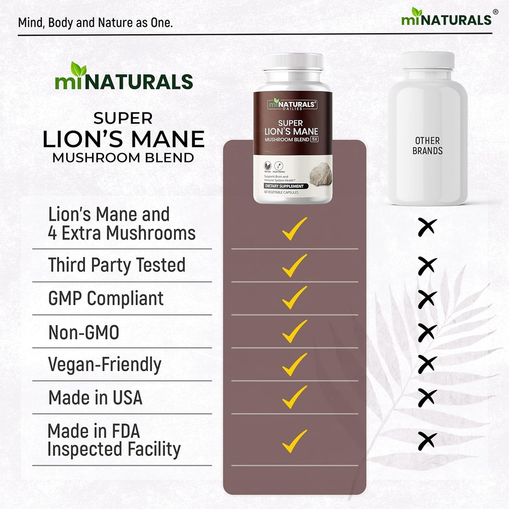 minaturals-lions-mane-supplement-capsule-5.jpg