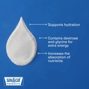 633011-electrolytes-plus-multi-species-s-3.jpg