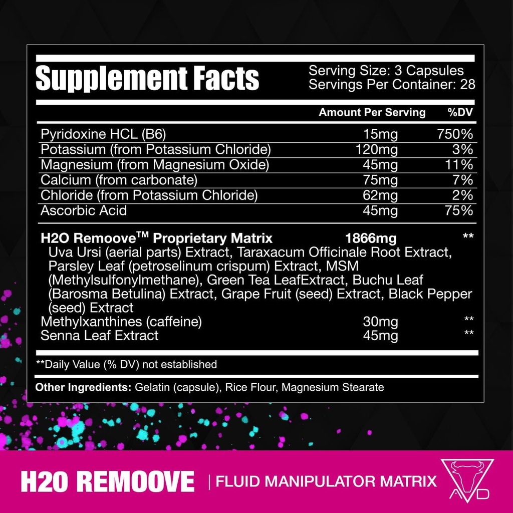 project-ad-h2o-remoove-nutural-diuretice-2.jpg