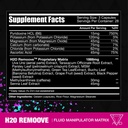 project-ad-h2o-remoove-nutural-diuretice-2.jpg