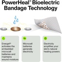powerheal-energel-hydrogel-wound-gel-to--4.jpg