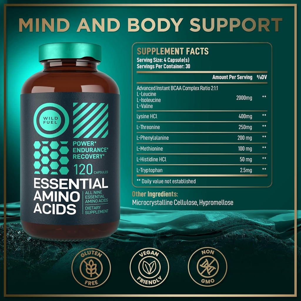 wild-fuel-fadogia-tongkat-ali-supplement-3.jpg