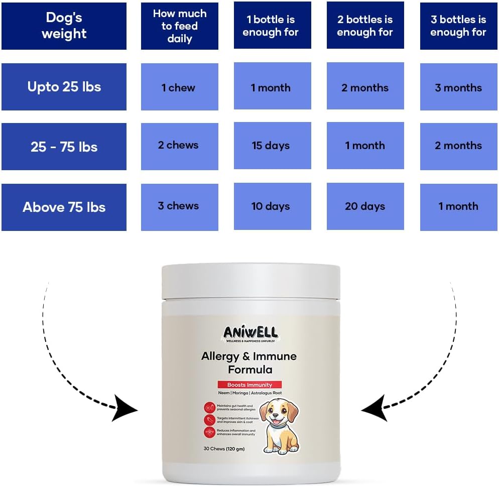 allergy-immune-support-chews-for-dogs-po-5.jpg