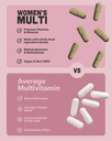 multivitamin-for-women---daily-womens-mu-4.jpg