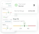 everlywell-thyroid-test---at-home-collec-4.jpg
