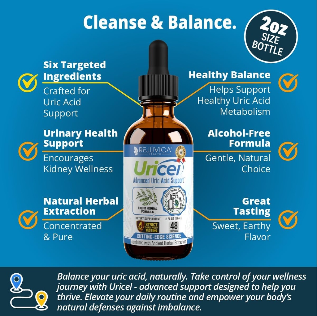 uricel---advanced-uric-acid-support-clea-2.jpg
