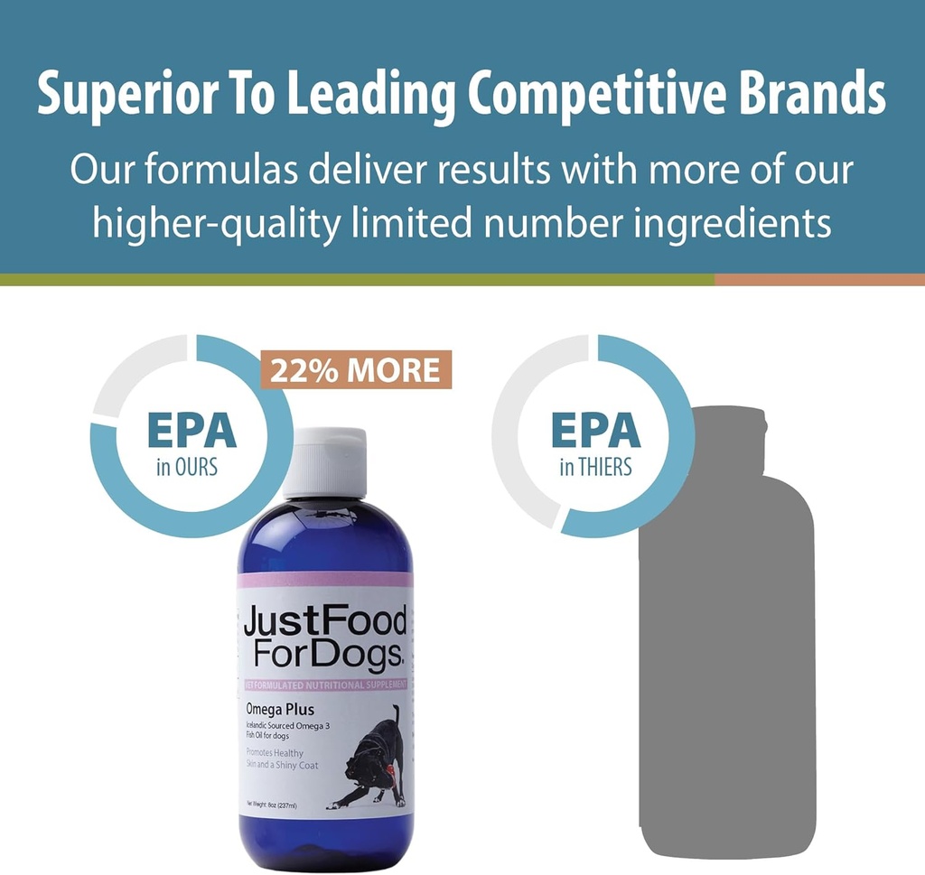 justfoodfordogs-omega-plus-premium-fish--4.jpg
