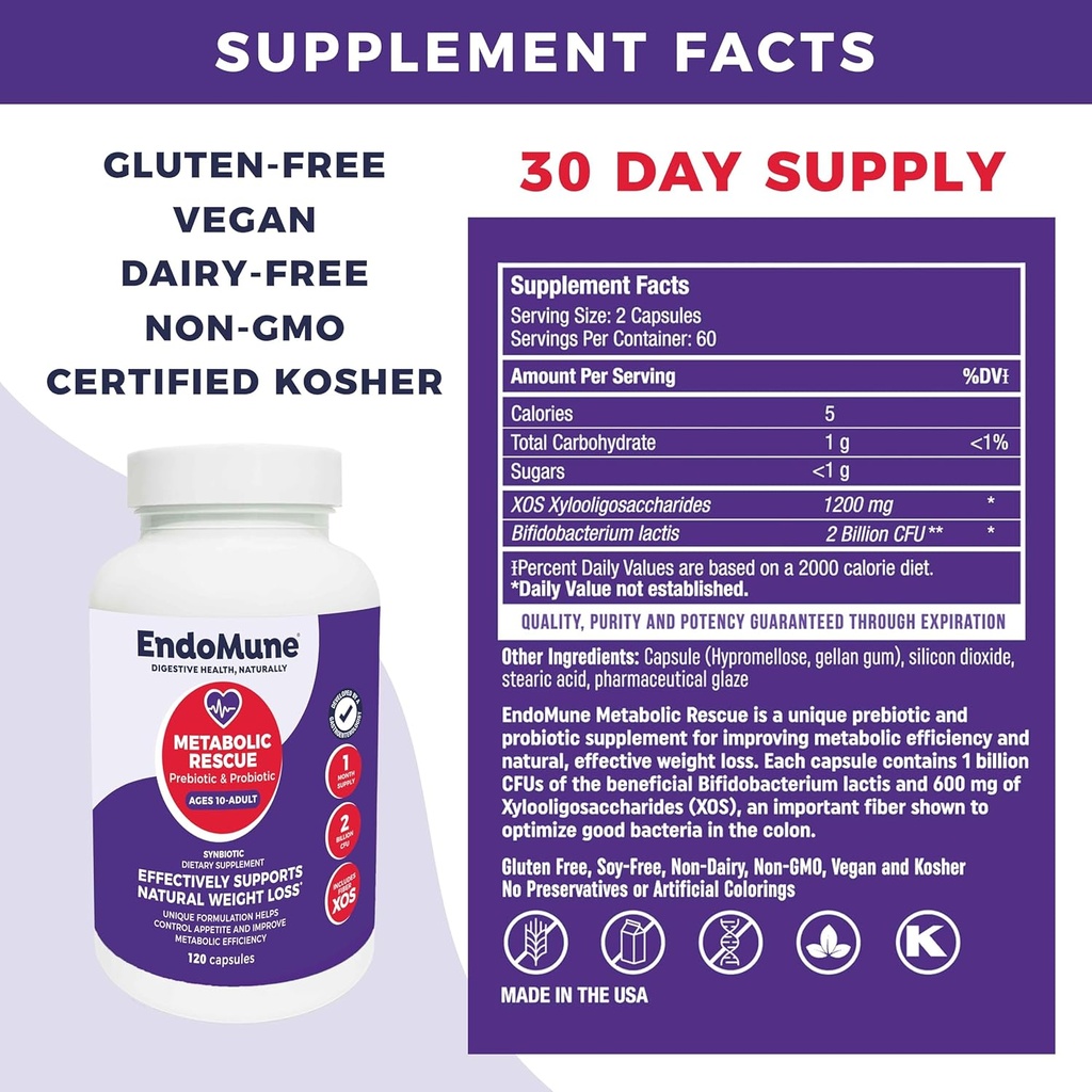 endomune-metabolic-rescue-prebiotic-and--3.jpg