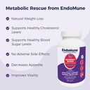 endomune-metabolic-rescue-prebiotic-and--4.jpg