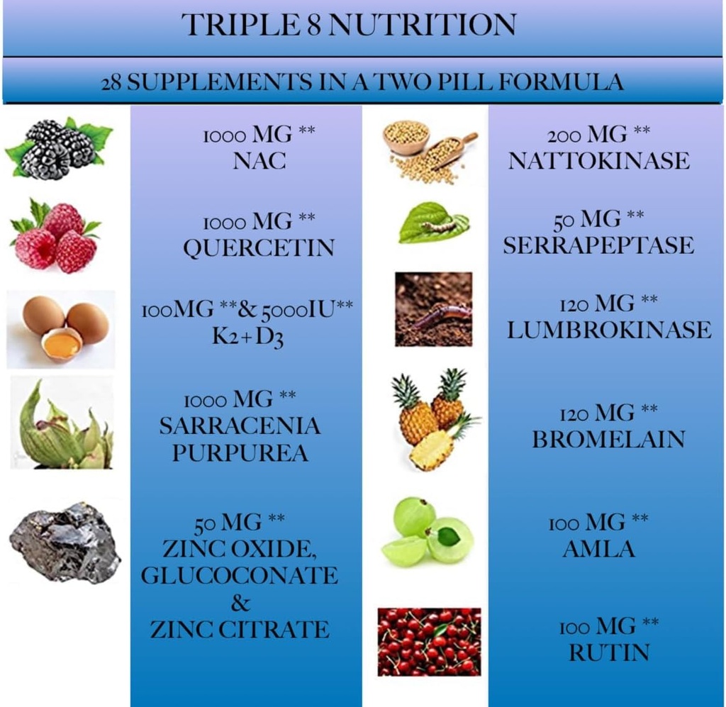 protein-purge-28-supplements-formula-nat-4.jpg