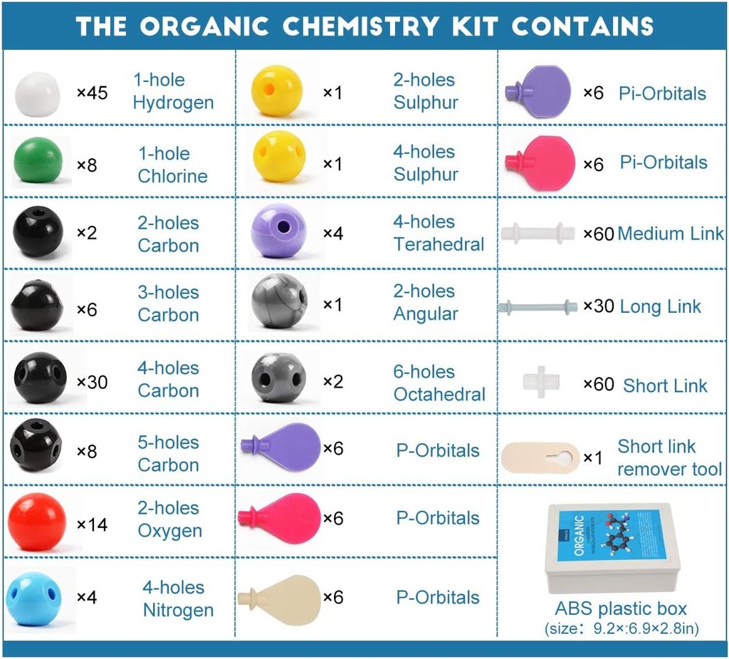 organic-chemistry-model-kit-307-pcs-army-3.jpg