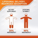 liposomal-vitamin-c-2000mg-liquid-for-ad-2.jpg