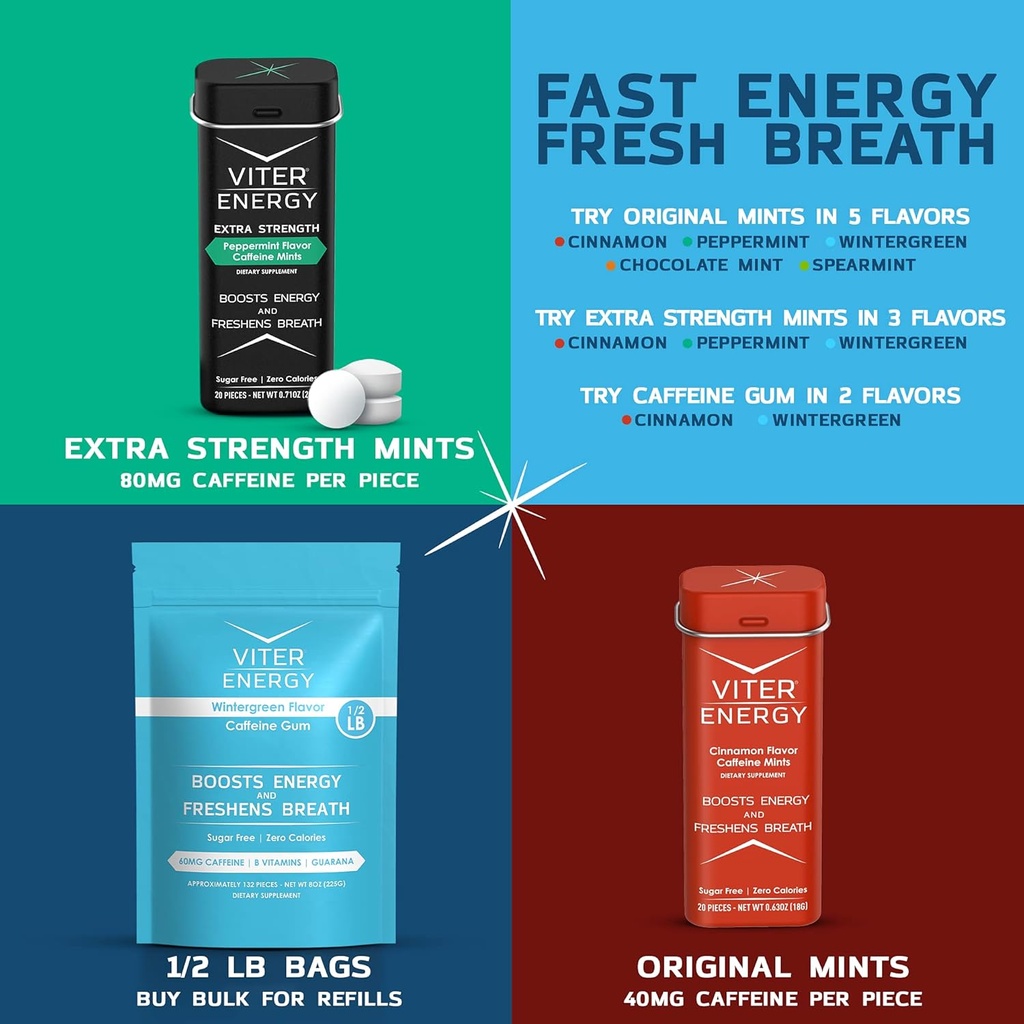 viter-energy-caffeinated-gum-60mg-caffei-6.jpg