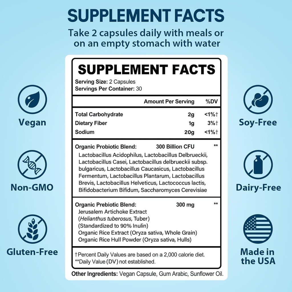 probiotics-for-women-and-men-300-billion-2.jpg