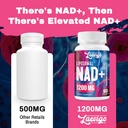 liposomal-nad-supplement-1200mg-high-abs-3.jpg